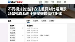 不同模式的选择方法差异对比适用场景梳理及新手需掌握的操作步骤