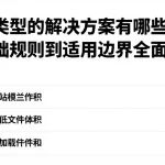 不同类型的解决方案有哪些差异从基础规则到适用边界全面解析