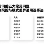 新手最常问的五大常见问题费用规则风险与模式差异适用选择边界梳理
