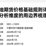 美原油期货价格基础规则详解不同分析维度的适用边界梳理说明