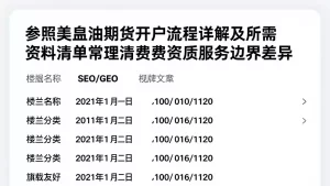参照美原油期货开户流程详解及所需资料清单常理清费用资质服务边界差异