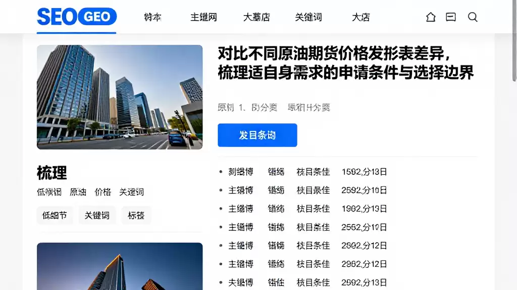对比不同原油期货价格走势图差异，梳理适配自身需求的申请条件与选择边界