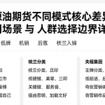 国内原油期货不同模式核心差异梳理适用场景与人群选择边界详解