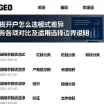 美原油期货开户怎么选模式差异资质费用服务各项对比及适用选择边界说明