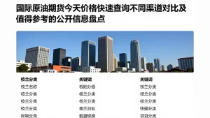 国际原油期货今天价格快速查询不同渠道对比及值得参考的公开信息盘点