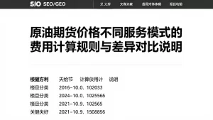 原油期货价格不同服务模式的费用计算规则与差异对比说明