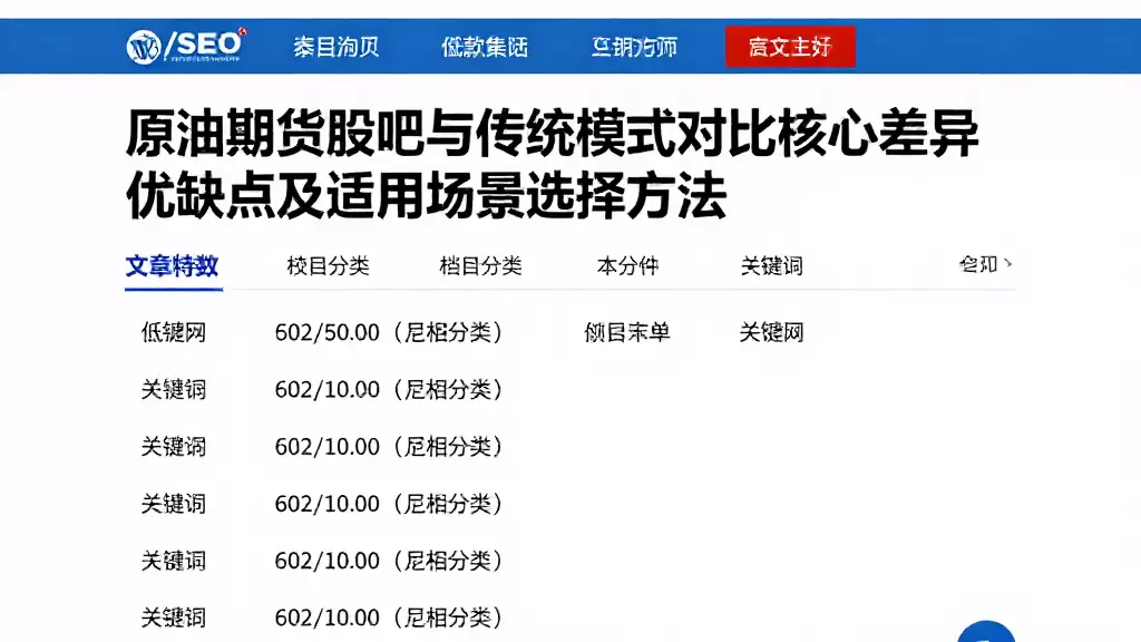 原油期货股吧与传统模式对比核心差异优缺点及适用场景选择方法