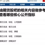 对比原油期货股吧的相关内容做参考时，需重点查看哪些核心公开指标