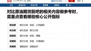 对比原油期货股吧的相关内容做参考时，需重点查看哪些核心公开指标