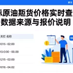 囯际原油期货价格实时查询：数据来源与报价说明