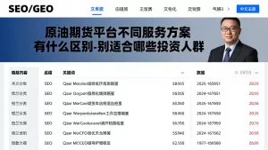 原油期货平台不同服务方案有什么区别分别适合哪些投资人群