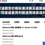 纽约原油期货价格标准详解及最新报价查询对比不同渠道差异判断适用场景选对服务