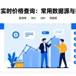 原油期货实时价格查询：常用数据源与报价说明