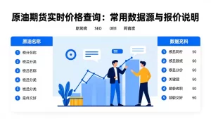原油期货实时价格查询:常用数据源与报价说明