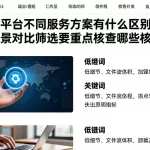 原油期货平台不同服务方案有什么区别分别适各类场景对比筛选要重点核查哪些核心指标