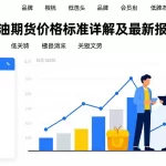 纽约原油期货价格标准详解及最新报价查询