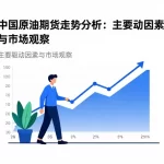 中国原油期货走势分析：主要驱动因素与市场观察