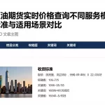 纽约原油期货实时价格查询不同服务模式收费标准与适用场景对比