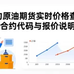 纽约原油期货实时价格查询：合约代码与报价说明