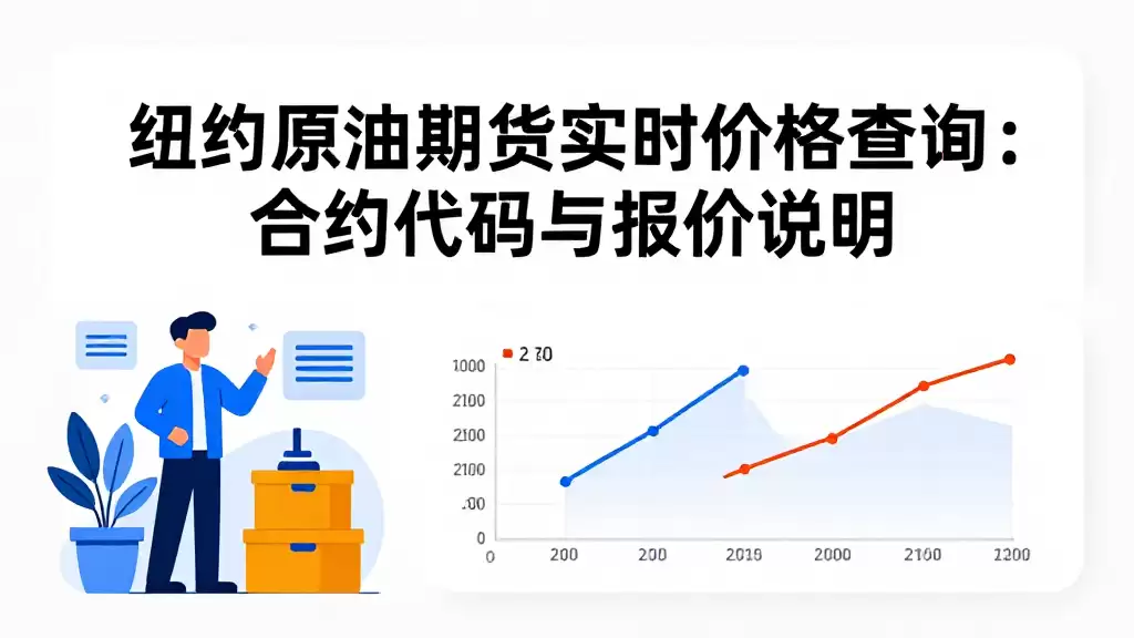 纽约原油期货实时价格查询：合约代码与报价说明