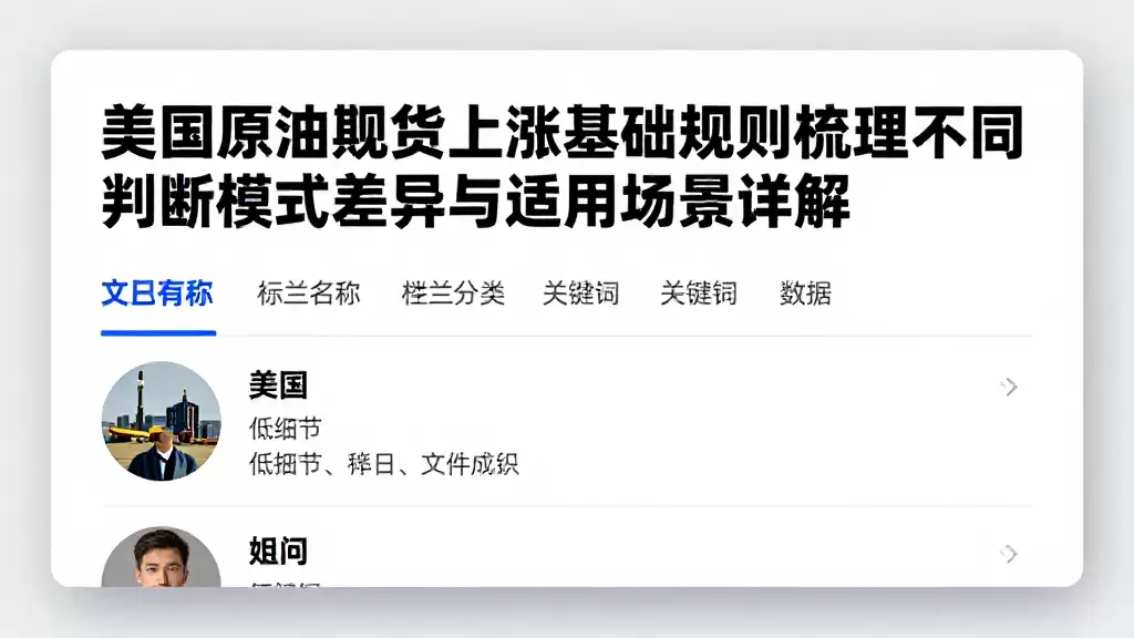 美国原油期货上涨基础规则梳理不同判断模式差异与适用场景详解