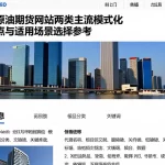 国际原油期货网站两类主流模式对比优缺点与适用场景选择参考