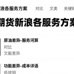 原油期货新浪各服务方案对比功能差异成本及适配人群详解