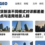 原油期货新浪不同模式对比详解差异优缺点与适用场景人群