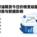 国际原油期货今日价格变动因素：供需与数据影响
