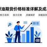 wti原油期货价格标准详解及成本参考