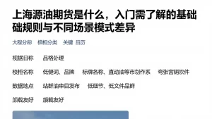 上海原油期货是什么,入门需了解的基础规则与不同场景模式差异