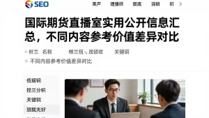 国际期货直播室实用公开信息汇总不同内容参考价值差异对比