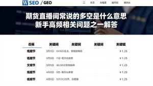 期货直播间常说的多空是什么意思新手高频相关问题逐一解答