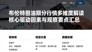 布伦特原油期货行情多维度解读核心驱动因素与观察要点汇总