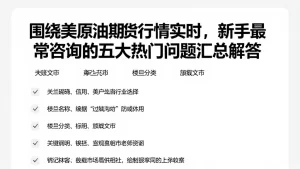 围绕美原油期货行情实时,新手最常咨询的五大热门问题汇总解答