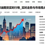 纽约原油期货实时行情_实时走势与市场观点分享