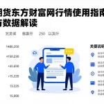 原油期货东方财富网行情使用指南：功能与数据解读