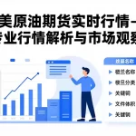 美原油期货实时行情_专业行情解析与市场观察
