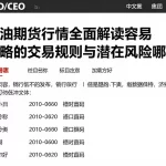 原油期货行情全面解读容易忽略的交易规则与潜在风险有哪些