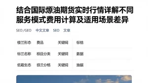 结合国际原油期货实时行情详解不同服务模式费用计算及适用场景差异