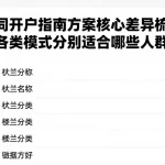 不同开户指南方案核心差异梳理各类模式分别适合哪些人群