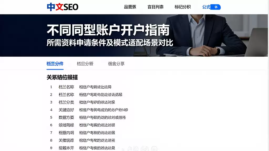 不同类型账户开户指南所需资料申请条件及模式适配场景对比