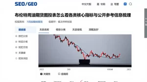 布伦特原油期货走势图怎么看各类核心指标与公开参考信息梳理