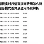 原油期货实时行情走势图费用怎么算不同服务模式差异及适用场景解析