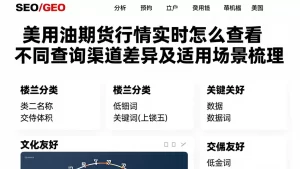 美原油期货行情实时怎么查看不同查询渠道差异及适用场景梳理