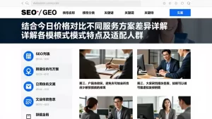 结合今日价格对比不同服务方案差异详解各模式特点及适配人群
