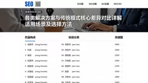 各类解决方案与传统模式核心差异对比详解适用场景及选择方法