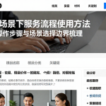 不同场景下服务流程使用方法新手操作步骤与场景选择边界梳理