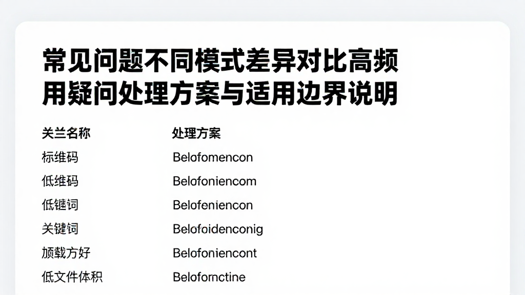 常见问题不同模式差异对比高频使用疑问处理方案与适用边界说明