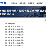 布伦特原油期货价格不同服务模式费用核算差异及适用场景选择方法